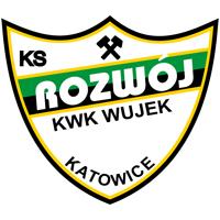 Klub Sportowy Rozwój Kopalni Wujek W Katowicach